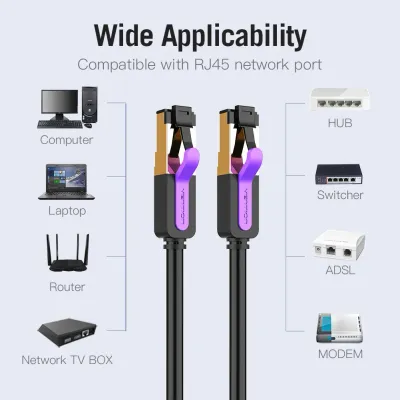 VENTION Cat.7 SSTP Patch Cable 10M BlackModel # ICDBL