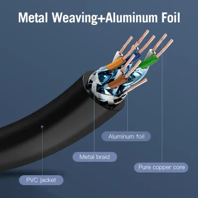 VENTION Cat.7 SSTP Patch Cable 15M BlackModel # ICDBN