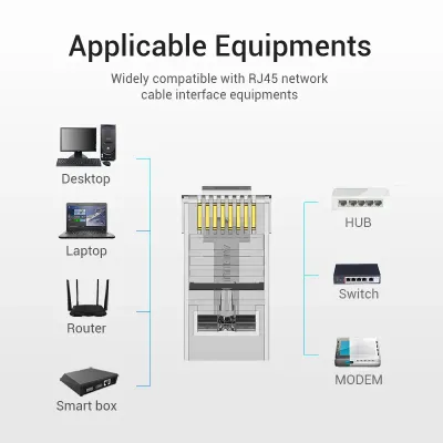 VENTION Cat.6 UTP RJ45 Modular Plug Transparent 10 PackModel # IDDR0-10