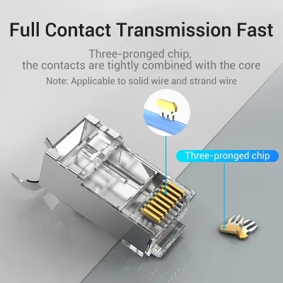 VENTION Cat.7 FTP RJ45 Modular Plug Transparent 50 PackModel # IDER0-50