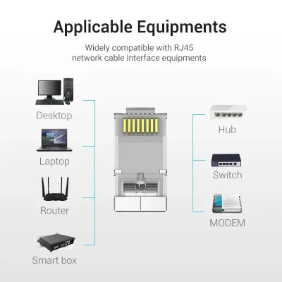 VENTION Cat.6A FTP RJ45 Modular Plug Transparent 10 PackModel # IDFR0-10