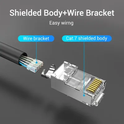 VENTION CAT 8 FTP RJ45 connectorsModel # IDHR0-10