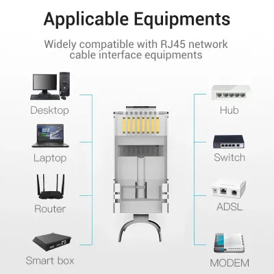 VENTION CAT 8 FTP RJ45 connectorsModel # IDHR0-10