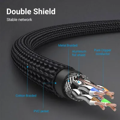 VENTION Cotton Braided Cat.8 SFTP Patch Cable 0.5M BlackModel # IKGBD