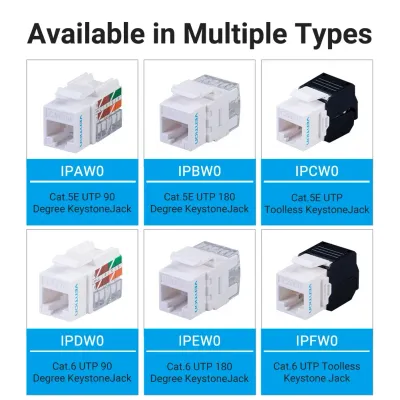 VENTION Cat.6 UTP 180 Degree Keystone Jack WhiteModel # IPEW0