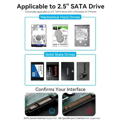 VENTION 2.5 Inch SATA Hard Drive Enclosure (USB 3.0 Micro-B) BlackModel # KPAB0