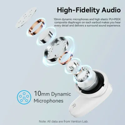 VENTION HiFun Ture Wireless Bluetooth Earbuds BlackModel # NBFB0