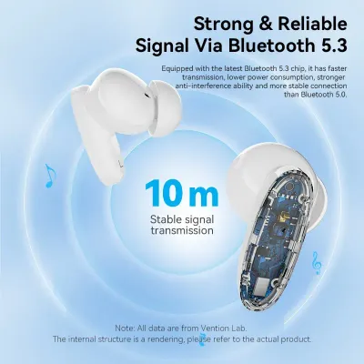 VENTION HiFun Ture Wireless Bluetooth Earbuds BlackModel # NBFB0