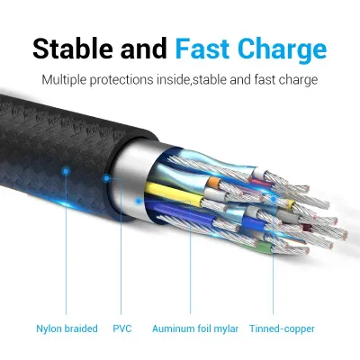 VENTION Cotton Braided USB-C to USB-C 3.1 Cable 1M  GrayModel # TAAHF