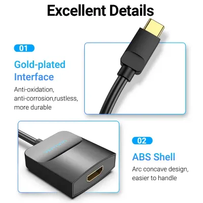 VENTION Type-C to HDMI Adapter 0.15M Black ABS TypeModel # TDCBB