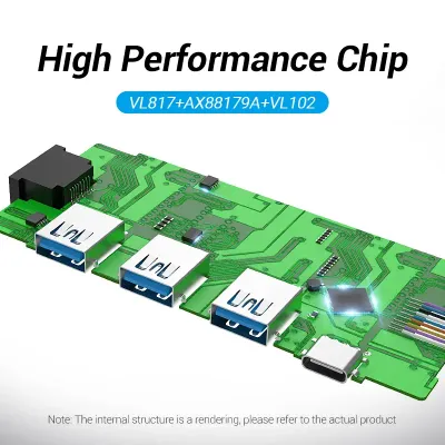 VENTION Type-C to USB3.0*3/Gigabit Ethernet/PD Docking StationModel # TGDHB