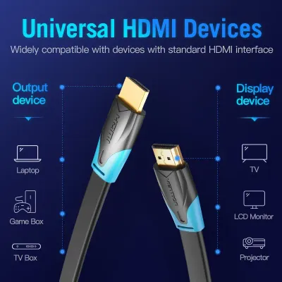 VENTION Flat HDMI Cable 0.75M BlackModel # VAA-B02-L075