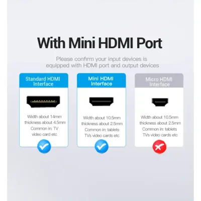 VENTION Mini HDMI Cable 1M BlackModel # VAA-D02-B100