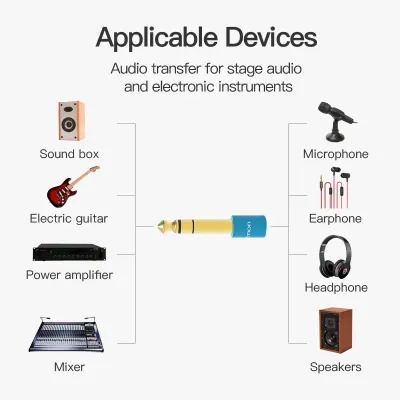 VENTION 6.5mm Male to 3.5mm Female Audio Adapter BlueModel # VAB-S01-L