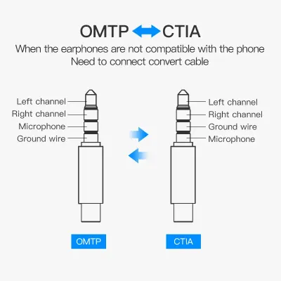 VENTION 3.5mm CTIA-OMTP Adapter BrownModel # VAB-S06