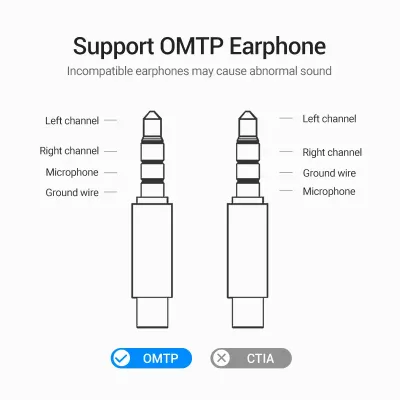 VENTION USB External Sound Card Black Metal Type (CTIA)Model # VAB-S15-B