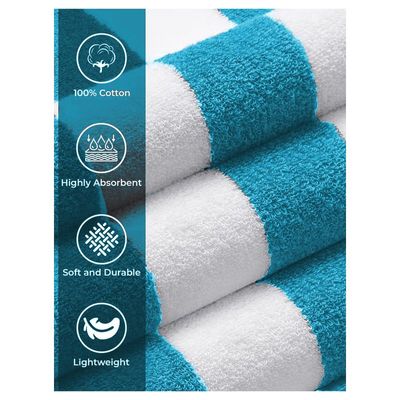 MAXQON Beach Towel - 100% Cotton 600 GSM Over Sized (90x180cm), Highly Absorbent Bath Sheet For Pool, Beach, Fitness, Sports, Yoga, Color-Striped Turkish Blue