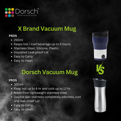 Dorsch Stainless Steel Vacuum Mug - 300ml Capacity | Double Wall Insulation | Leakproof Lid | Keeps Drinks Hot for 6 Hours, Cold for 12 Hours | Lightweight and Durable Design (Stainless Steel)
