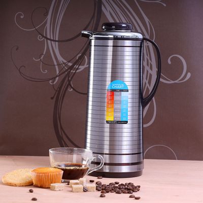 Royalford RF5291 1.9L Vacuum Flask - Portable Heat Insulated Thermos for Keeping Hot/Cold Long Hours, Multi-Walled for Coffee, Hot Water, Tea, Perfect Pouring Spot | Ideal for Occasion, Commercial & Outings