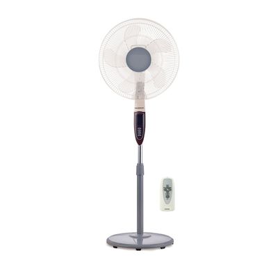 Fans & Air Coolers