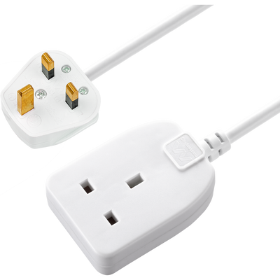 Switches & Sockets