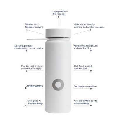 Bluewater Water Bottles , Premium Stainless Steel, 400Ml, Double Wall, Leakproof, Bpa Free, White, Bw-6910400004-Ss-White