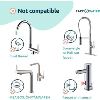 Tappwater Tap Filter , Ecopro Starter Pack, Sustainable Water Filter For Taps, Eliminates Unpleasant Taste And Odour, Filters Out Limescale And More Than 100+ Contaminants, White, T2-N101