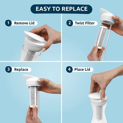 Tappwater Refill , Pitcherpro, 2 Pack Refills, Glass Water Filter Jug,, Filters Limescale And 80+ Contaminants., White, Tp-N002