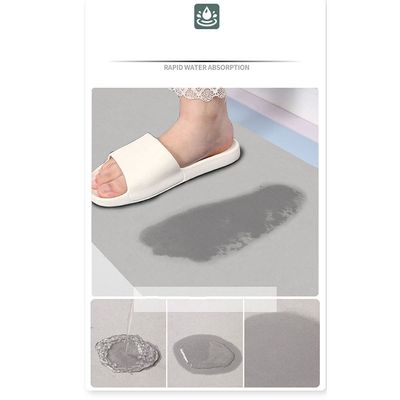 Non-Slip Kitchen Mat with Anti-Fatigue Backing, 60x90cm – Durable and Comfortable
