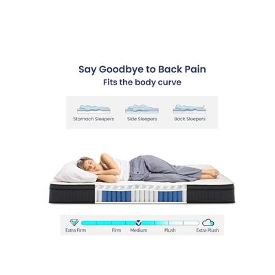 Harmony Home 10-Inch Euro Top Bonnell Spring Mattress – 190x120 cm | Cooling, Body Contouring, Pressure Relief & Anti-Dust Mite Sleep Solution