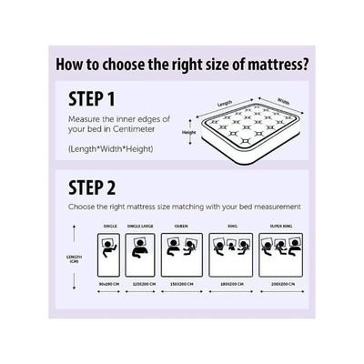 Harmony Home Ortho Medical Mattress 2-Year Warranty (W 200 cm X L 200 cm (UK - Emperor), 25)
