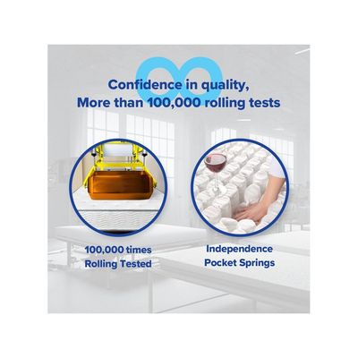 Harmony Home Pocketed Spring Mattress – 120 cm (W) x 190 cm (L) x 28 cm (D) – Premium Support & Comfort for a Restful Sleep, Perfect for Bedrooms, Guest Rooms & Apartments