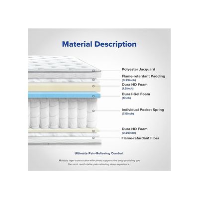 Harmony Home Pocket Spring Mattress Queen – W 150 cm x L 190 cm x D 28 cm – Premium Comfort and Support for a Restful Sleep, Ideal for Queen-Size Beds, Bedrooms, and Guest Rooms