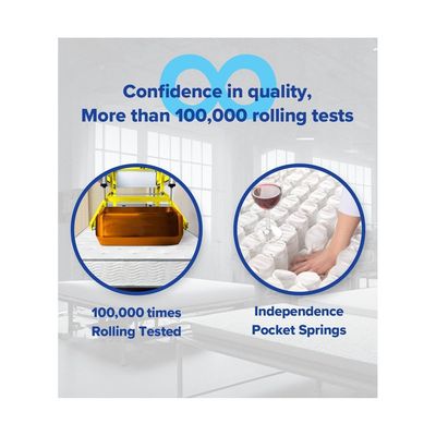 Harmony Home Pocket Spring Mattress Super King – W 200 cm x L 200 cm x D 28 cm – Premium Support with Individually Wrapped Pocket Springs for Comfort, Ideal for Super King Beds
