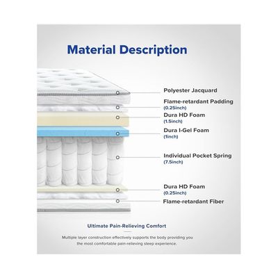 Harmony Home Pocket Spring Mattress Single/Twin - Perfect Support and Comfort for Restful Sleep, 90 cm (W) x 200 cm (L) x 28 cm (D) – Ideal for Your Bedroom or Guest Room