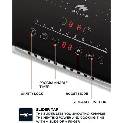 MIILLEN Built in Induction hob, 30 cm Black Glass, 2 Heating Zones, 3500W, Touch Control, MIH 302 BL, 3 Year Warranty - Black