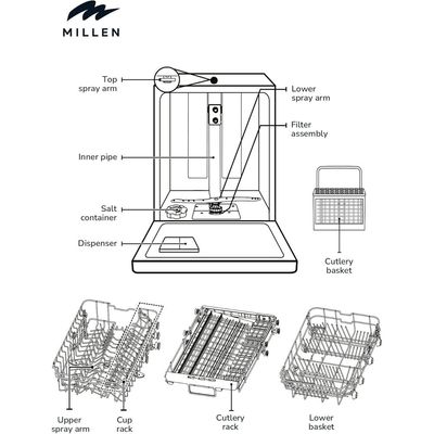 MILLEN Built-in Dishwasher - Large Capacity, Auto Open, Side Indicator, 14 place settings, 3Y Warranty, MDW60731 - Stainless Steel
