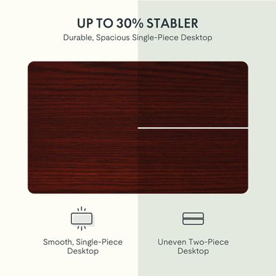 FlexiSpot Ergonomic Electric Standing Desk 120x75 cm Large Work Surface, Adjustable Sit-Stand Function, Smooth and Quiet Height Transition, Sturdy and Durable Frame Ideal for Home and Office - MIH Mahogany