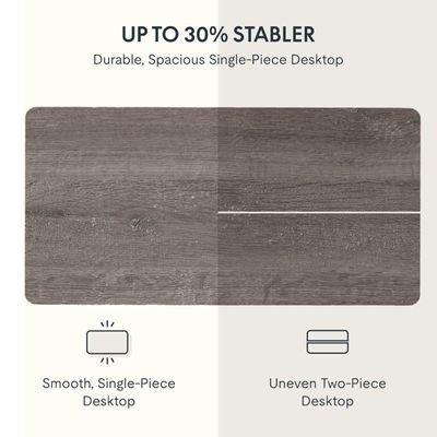 FlexiSpot Modern Standing Desk with Height Adjustable 150x65 cm, Electric Motor, 4 Memory Settings, Stable Steel Frame Workstation Ideal for Home and Office - Grey Whiteriver Oak