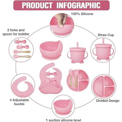 Baby Feeding 10 Pcs Silicone Set (Pink)