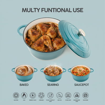 Healthy And Safe Non-Stick Enameled Cast Iron 7-Piece Dutch Oven Cookware Set With Gloves And 2-Piece Mills. Includes: 24Cm Dutch Oven Fry Pan, 18Cm, 21Cm, And 24Cm Dutch Ovens With Lids, Gloves, And 2-Piece Mills. - Teal