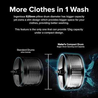 Haier - 8 Kg Washer, 1200 RPM, Front Load Washer - Inverter Motor - Grey - HW80-BP12929S6-1 Year Warranty.