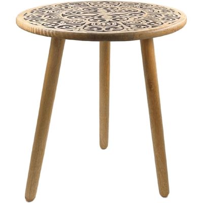 End Tables