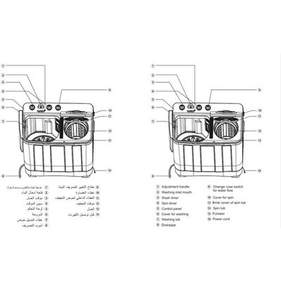 Clikon Twin Tub Washing Machine With 7Kg Capacity