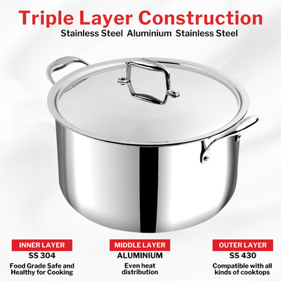 Platinum Triply Stainless Steel Biryani/Sauce Pot with Lid - 11 Liters, 30 cm, Silver