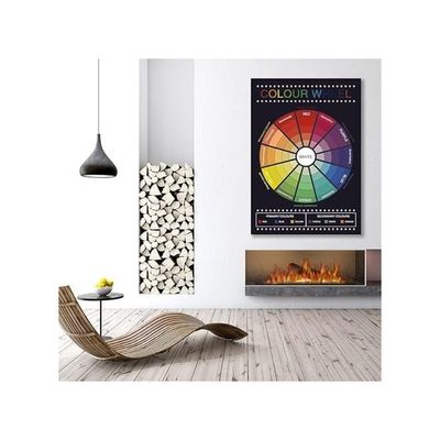 Retro Asian Art Poster Japanese Wall Decor Contemporary Japanese Poster Asian Decor Canvas Painting Pictures For Wall Art Unframed (45.7L X 30.5W Cm, Multi 07)