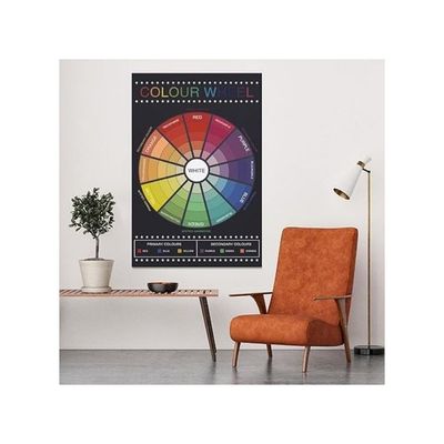  Retro Asian Art Poster Japanese Wall Decor Contemporary Japanese Poster Asian Decor Canvas Painting Pictures For Wall Art Unframed (61L X 40.6W Cm, Multi 07)