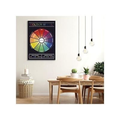  Retro Asian Art Poster Japanese Wall Decor Contemporary Japanese Poster Asian Decor Canvas Painting Pictures For Wall Art Unframed (61L X 40.6W Cm, Multi 07)