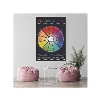  Retro Asian Art Poster Japanese Wall Decor Contemporary Japanese Poster Asian Decor Canvas Painting Pictures For Wall Art Unframed (61L X 40.6W Cm, Multi 07)