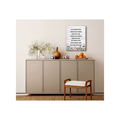 Canvas Wall Art Maya Angelou Quotes, Inspirational Motivational Quote Canvas Prints Poster Wall Art For Home Decor, Gift For Home And Office Decor Under, Size 12X15